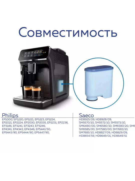 Фильтры для кофемашин
