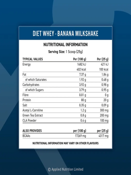 Протеин Applied nutrition diet whey 1 кг 