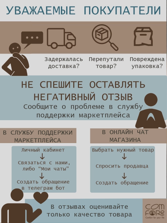 Тент Intex для каркасного бассейна, ø 3,05 м; 3,66 м; 3х2 м; 4,50х2,20 м, чехол на бассейн