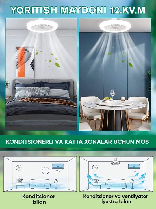 Люстра с вентилятором LED, с пультом, 3 режима освещения,3 режима вращения для всех комнат