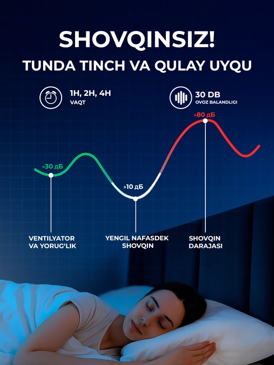Люстра с вентилятором LED, с пультом, 3 режима освещения,3 режима вращения для всех комнат