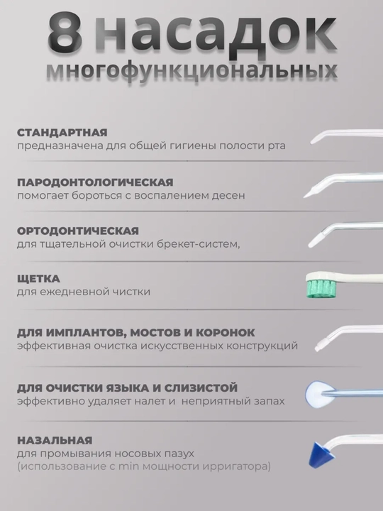Ирригатор H20 портативный, для полости рта, зубов и брекетов, 8 насадок, сумка в подарок