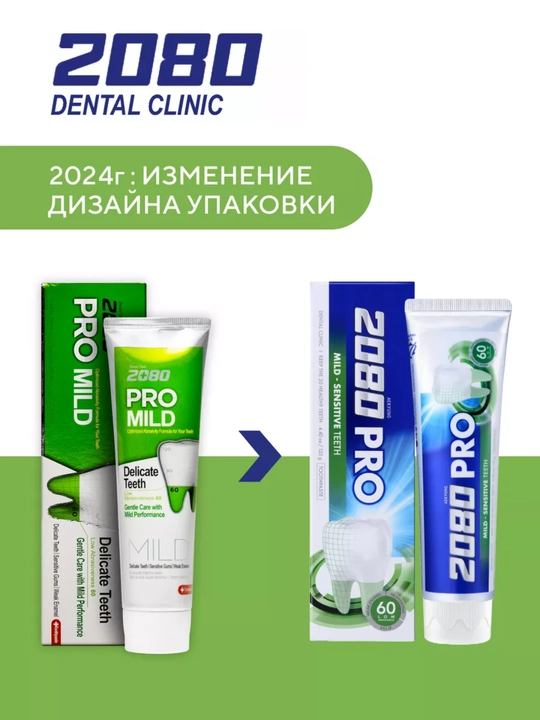 Зубная паста для взрослых от 12 лет отбеливающая зубы и десны Dr.clinic 2080, Корея 120 мл