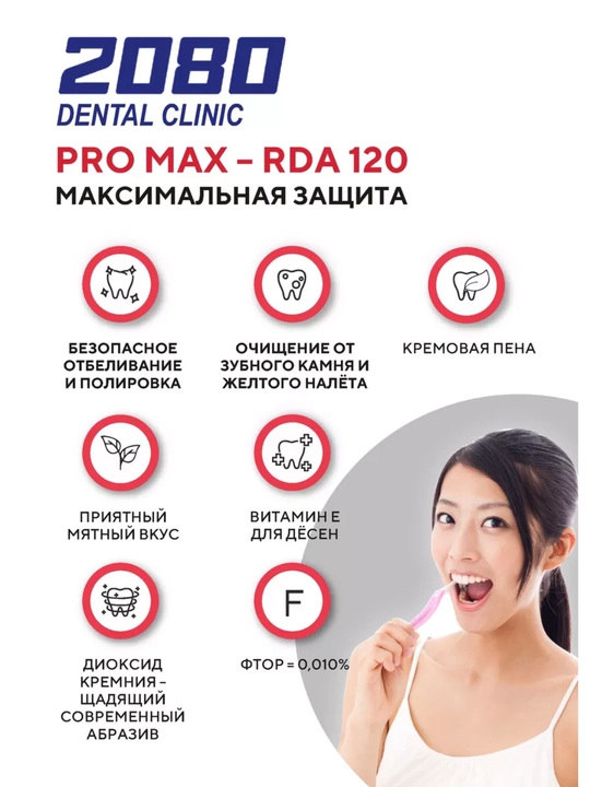 Зубная паста для взрослых от 12 лет отбеливающая зубы и десны Dr.clinic 2080, Корея 120 мл