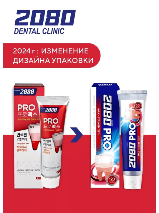Зубная паста для взрослых от 12 лет отбеливающая зубы и десны Dr.clinic 2080, Корея 120 мл