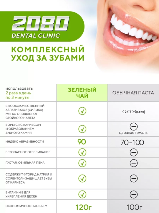 Tish pastasi, kundalik foydalanish uchun, oqartiruvchi, 2080 Dr.Clinic Koreya