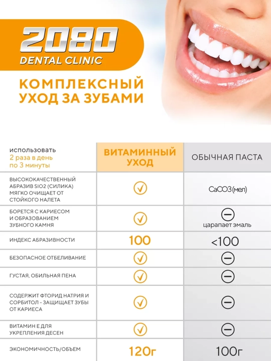 Tish pastasi, kundalik foydalanish uchun, oqartiruvchi, 2080 Dr.Clinic Koreya