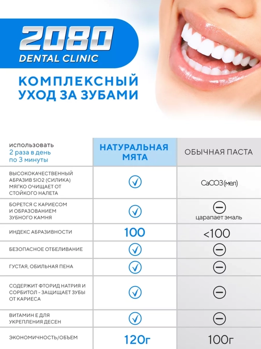 Зубная паста, для ежедневного использования, отбеливающая, 2080 Dr.Clinic Korea