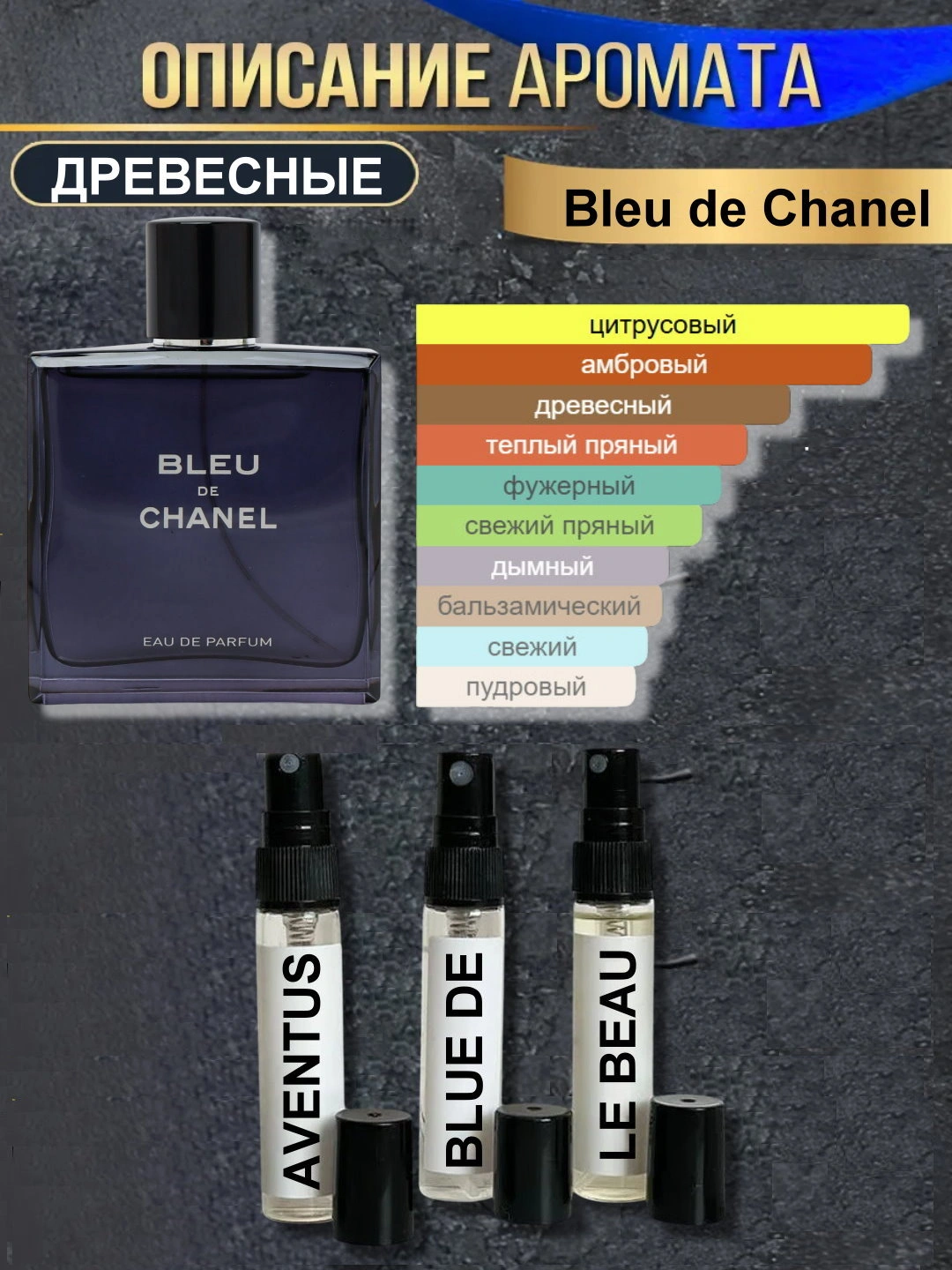 Atirlar Rasm Atirlar to'plami Megamare, Le Beau, Molecules 020, Tobacco Vanille ...
