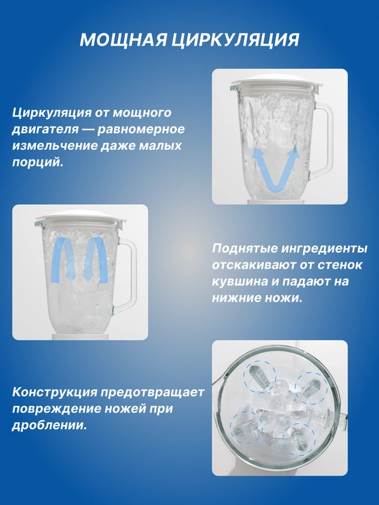 Блендер Panasonic MX-MG5451WTQ (MX-MG5451WTQ)