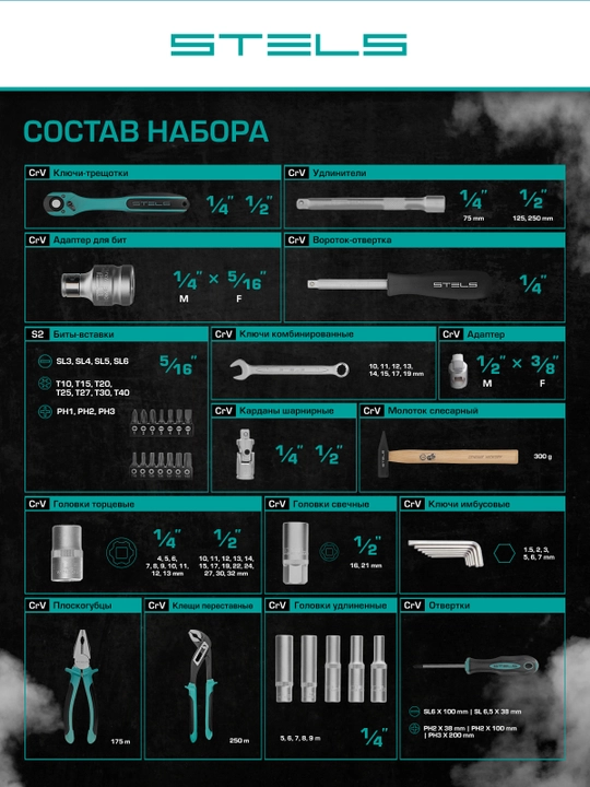 Набор инструментов STELS, 1/2", 1/4", CrV, кейс, 76 предметов, 14116