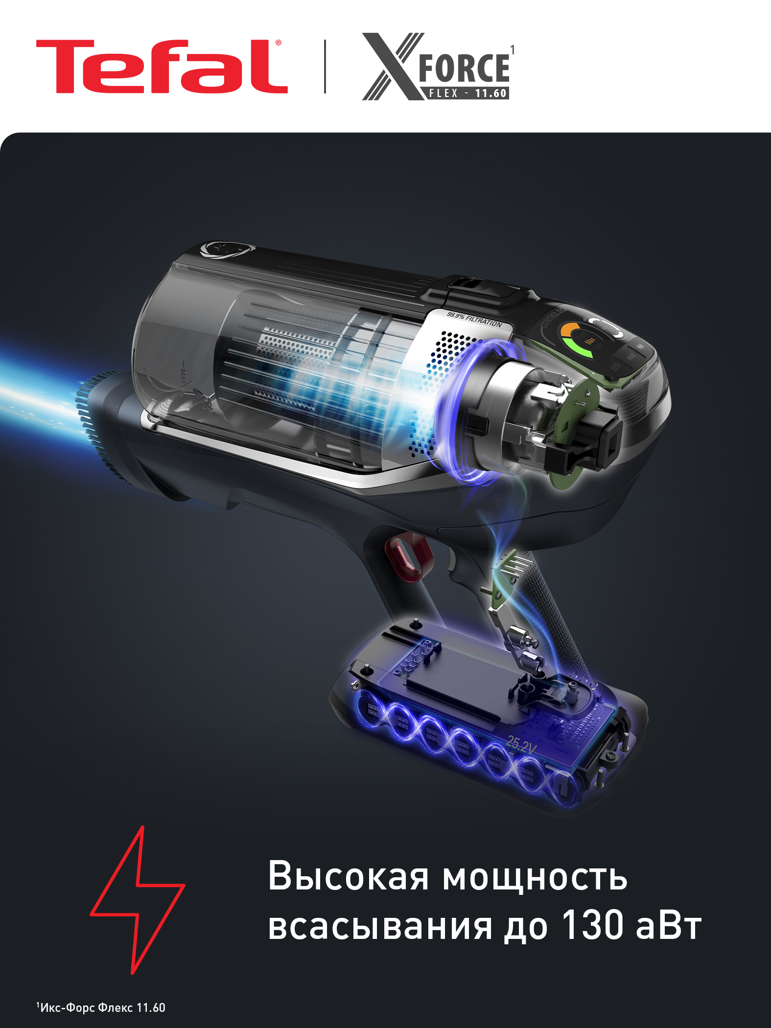 Беспроводной пылесос Tefal X-Force Flex 11.60 TY9890WO