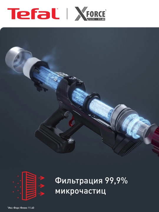 Беспроводной пылесос Tefal X-Force Flex 11.60 TY9890WO