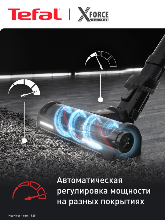 Беспроводной пылесос Tefal X-Force Flex 15.60 Pro TY99F1WO