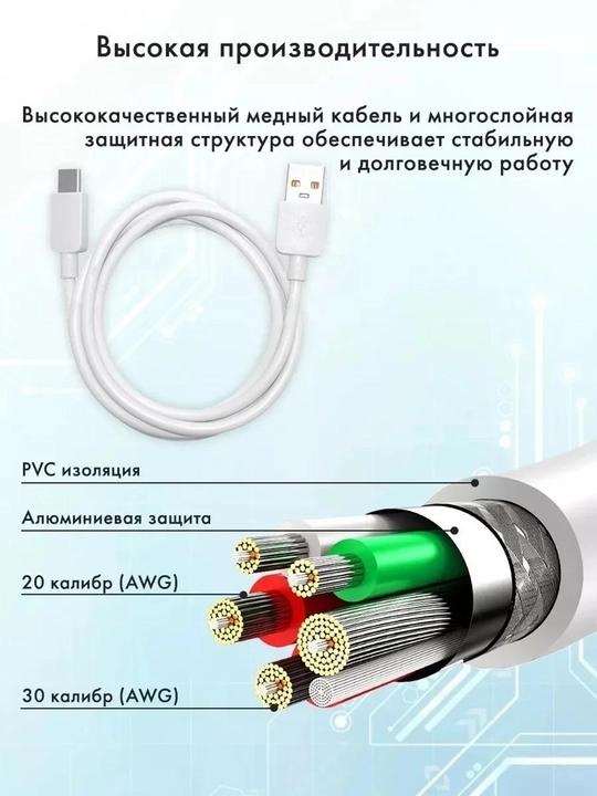 USB Type-C 3.0 kabeli, 6A, mustahkam, tez zaryadlash va ma’lumot uzatish uchun