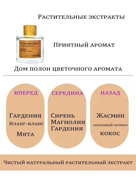 Aromaterapiya diffuzeri VENPECI, 50 ml, tabiiy gul hidi