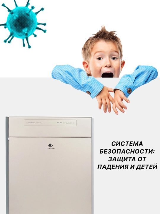 Iqlim majmuasi, 1 Panasonic F-VXR50R-W 2 ta havo tozalagichi va namlagichi, 40 M2