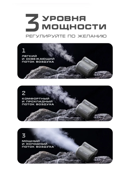 Портативный мини-вентилятор на пояс CoolClip