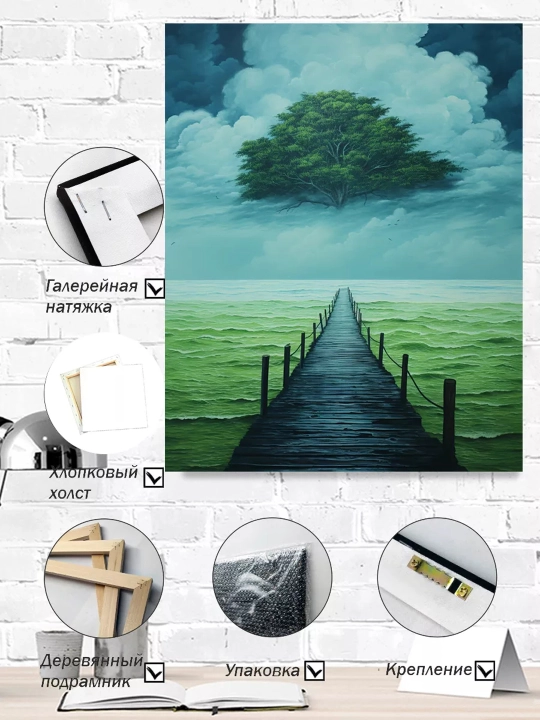 Interyer rasm ARTERY, holstga bosilgan kartina, yog‘och podramnikli poster, 40 × 50 sm