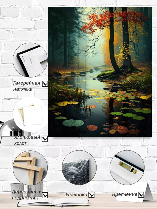 Interyer rasm ARTERY, holstga bosilgan kartina, yog‘och podramnikli poster, 40 × 50 sm