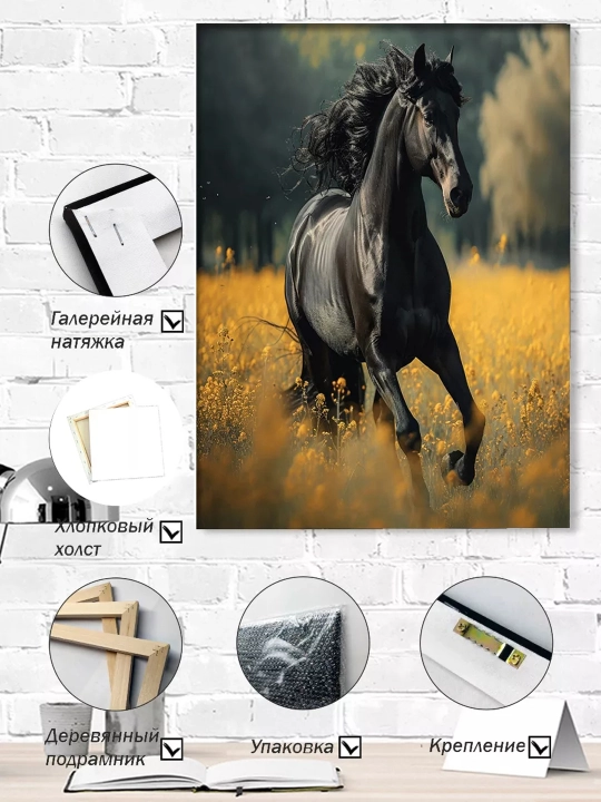 Interyer rasm ARTERY, holstga bosilgan kartina, yog‘och podramnikli poster, 40 × 50 sm