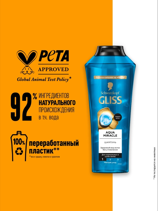 Shampun Aqua Revive Miracle Gliss Kur Schwarzkopf, 400 ml - 