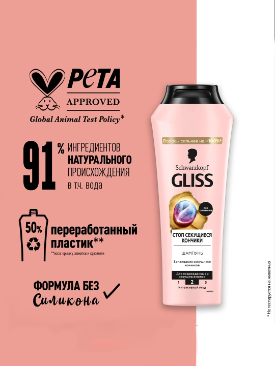 Шампунь для волос Gliss Kur Split Hair Miracle, 250 мл - 