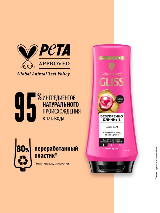 Бальзам для волос Gliss Supreme Length, 200 мл - 