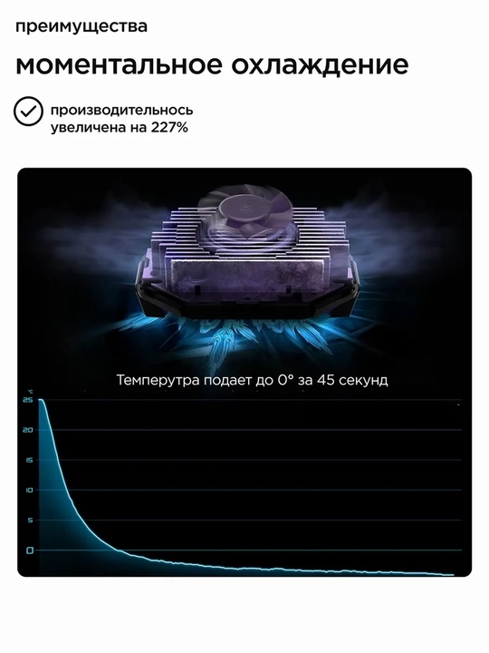 Telefon sovutgichi kuleri Black Shark Fan Cooler 3 Pro, 4 Pro RGB Lights -15°C