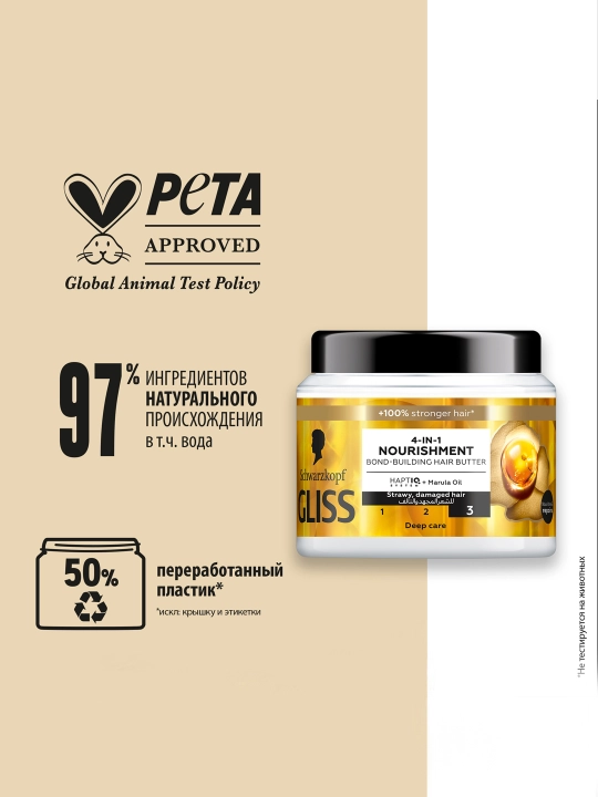 Маска-масло для волос Schwarzkopf Gliss 4-в-1 Nourishment, 300 мл - 