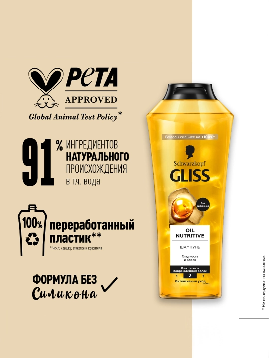 Шампунь Gliss , Питательное масло, 250 мл - 