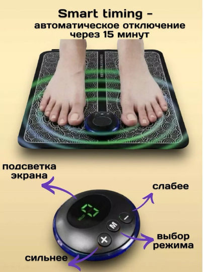 Anal jinsiy aloqa foto keyin eshak