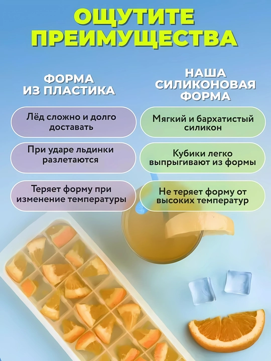 Силиконовая форма для льда с крышкой и без — 24 / 36 кубиков