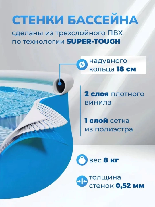Katta shishiriladigan basseyn, uyda va dachada dam olish uchun "Intex Easy Set 880-5621L"