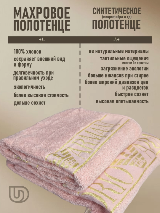 Terri sochiqlar to'plami, hammom va yuz uchun