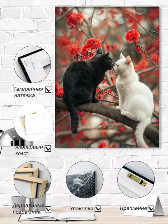 Interyer rasm ARTERY, holstga bosilgan kartina, yog‘och podramnikli poster, 40 × 50 sm