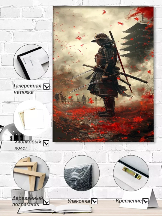 Interyer rasm ARTERY, holstga bosilgan kartina, yog‘och podramnikli poster, 40 × 50 sm