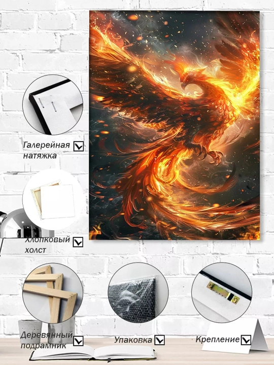 Interyer rasm ARTERY, holstga bosilgan kartina, yog‘och podramnikli poster, 40 × 50 sm