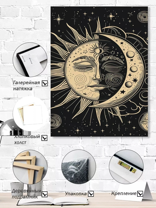 Interyer rasm ARTERY, holstga bosilgan kartina, yog‘och podramnikli poster, 40 × 50 sm