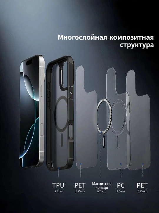 Magsafe, iPhone 15/16 Pro/Max uchun mustahkam TPU zarbaga chidamli g'ilof