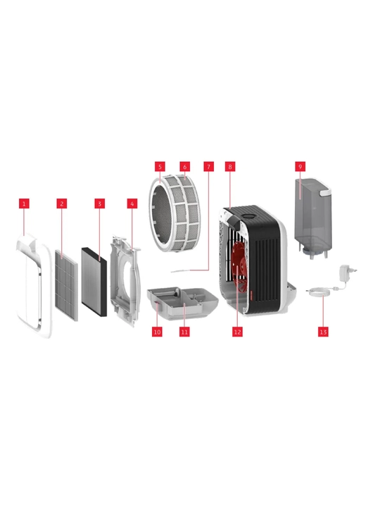 Климатический комплекс Boneco H700