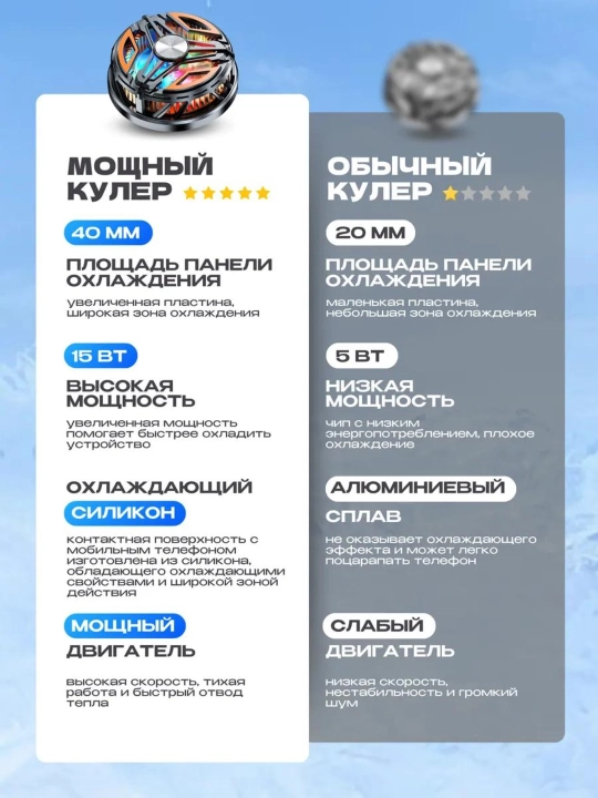Telefon uchun kuler, -3 gacha PUBG Standoff DOTA Brawl Stars o'yinlari uchun sovutgich USB