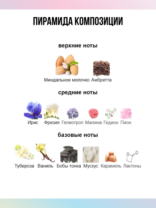 LABOR Parfum Rolling in Love By Kilian, Erkak va ayollar parfyumi flakonlarda