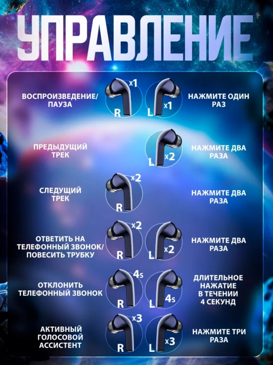 Simsiz quloqchilar Air31, displeyli, mikrofonli va shovqinni kamaytiradi