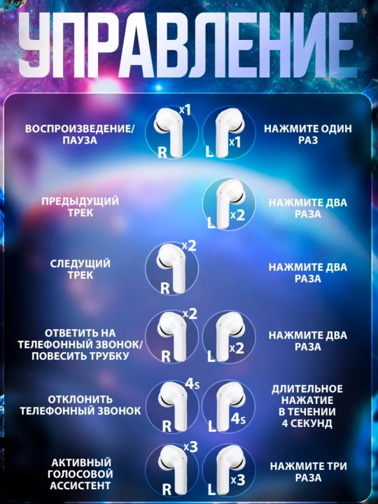 Simsiz quloqchilar Air31, displeyli, mikrofonli va shovqinni kamaytiradi