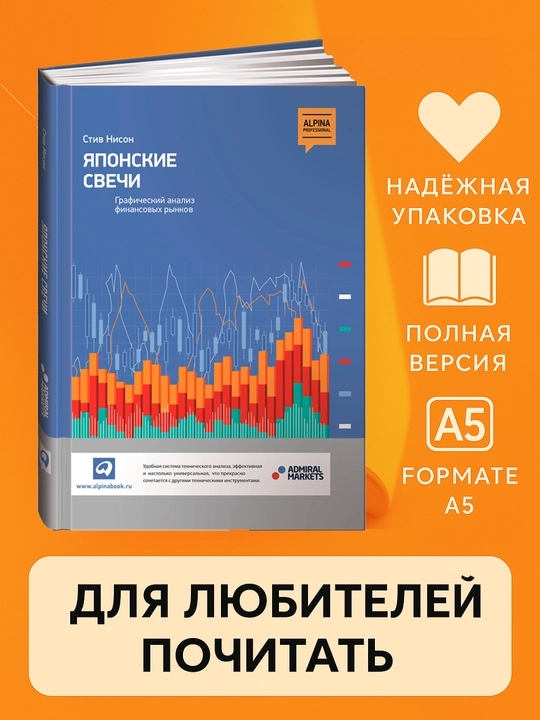 Японские свечи, трейдинг и инвестиции, мягкий переплет