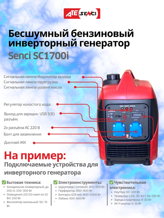 Генератор инверторный Senci SC1700i Бесшумный бензиновый, максимальная мощность 1,7kW