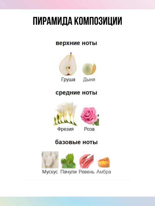 LABOR Parfum English Pear & Freesia Jo Malone London ayollar parfyumi maxsus flakonlarda