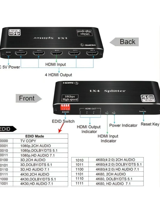 Кабель сплиттер HDMI 4Kx2K 1x2/3/4/8 3d HDTV
