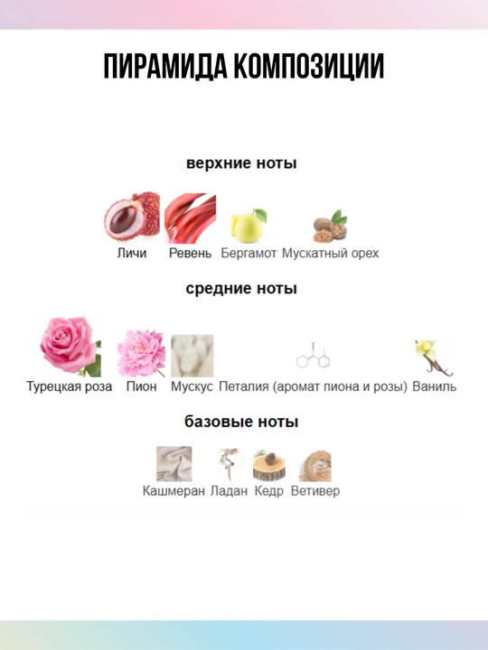 LABOR Parfum Delina Parfums de Marly, Ayollar parfyumi maxsus flakonlarda